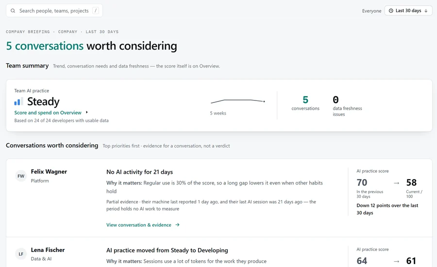 The Briefing screen: conversations worth considering, each with evidence (illustrative demo data)