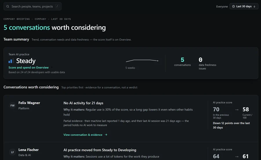 The Briefing screen in dark mode (illustrative demo data)