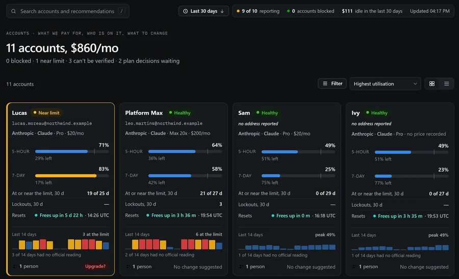 The LimitLens accounts screen in dark mode (illustrative demo data)